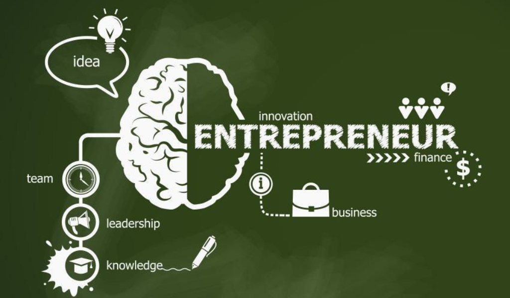 Read more about the article Fostering an Entrepreneurship Mind in PGDM Students at ABS NOIDA