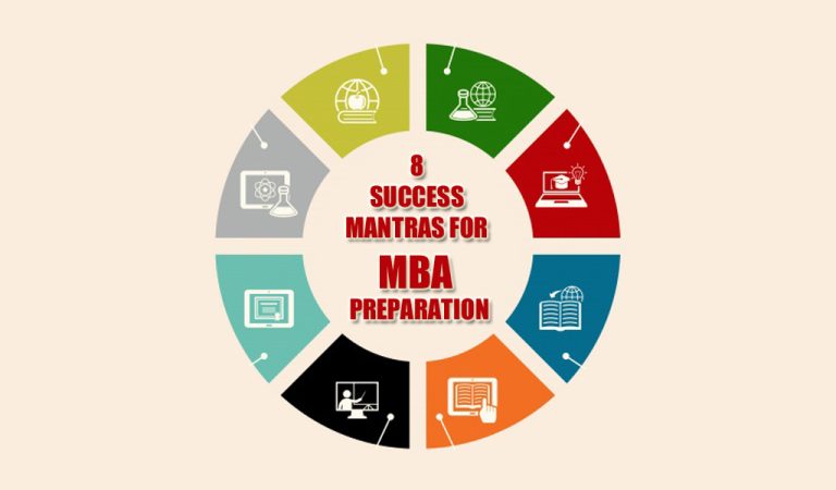 Read more about the article 8 SUCCESS MANTRAS FOR MBA PREPARATION