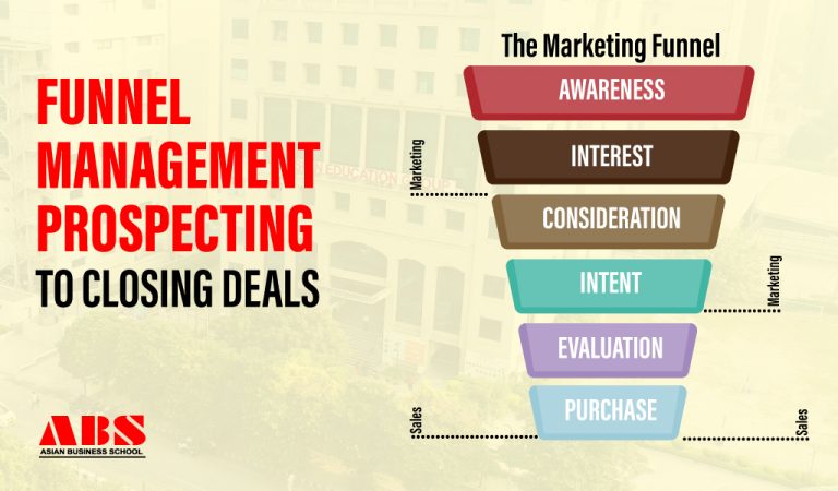 Read more about the article Funnel Management – Prospecting to Closing Deals
